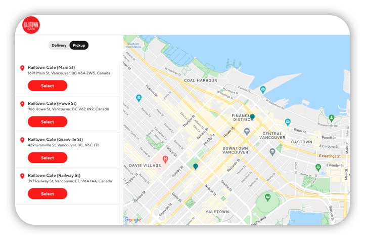 Case study conclusion